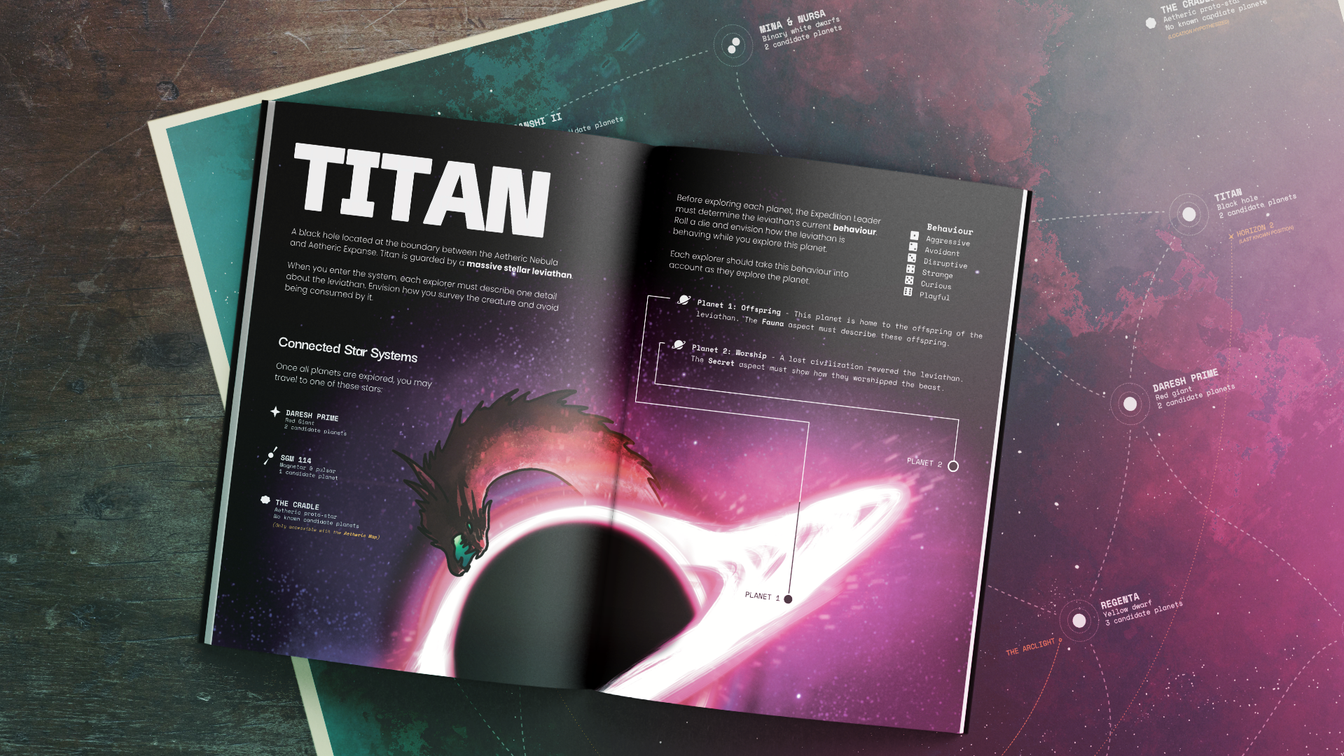 A spread of the book showing Titan, a black hole with a stellar leviathan encircling it. The book is laid upon a star map.