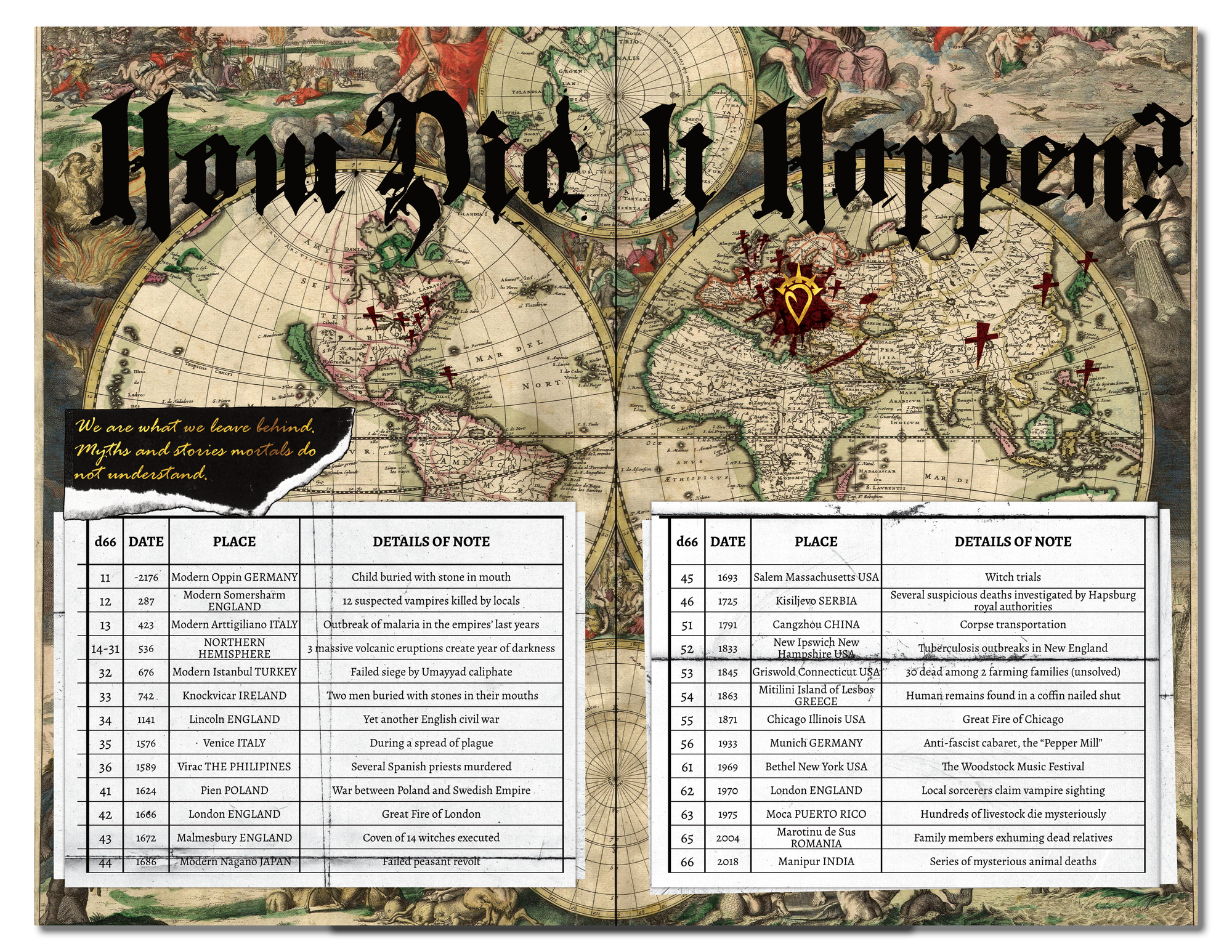 Two page spread showing an old world map stained with blood, and two pages of dates and places across the world with suspicious sightings and bodies.