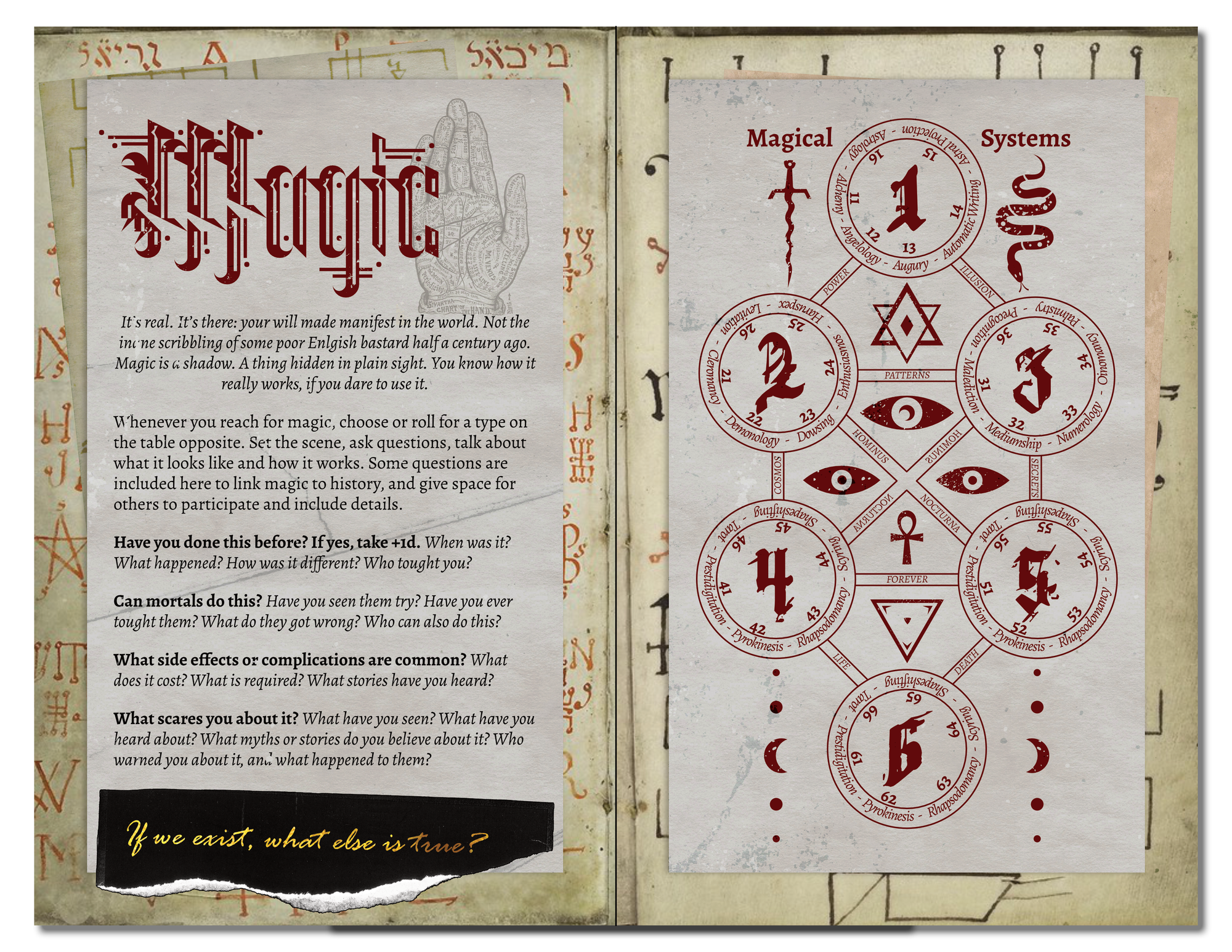 Two page spread showing rules for magic, and a d66 table laid out as an arcane ritual grid.