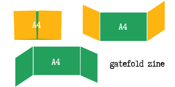 The will be A4 when folded closed, and half of an A3 sheet when opened.