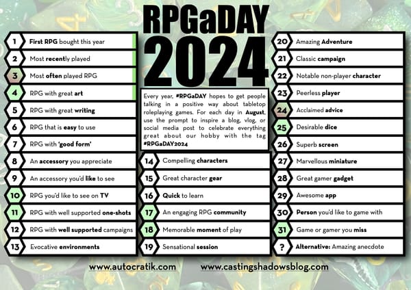 Graphic featuring the prompts for this year's RPGaDAY